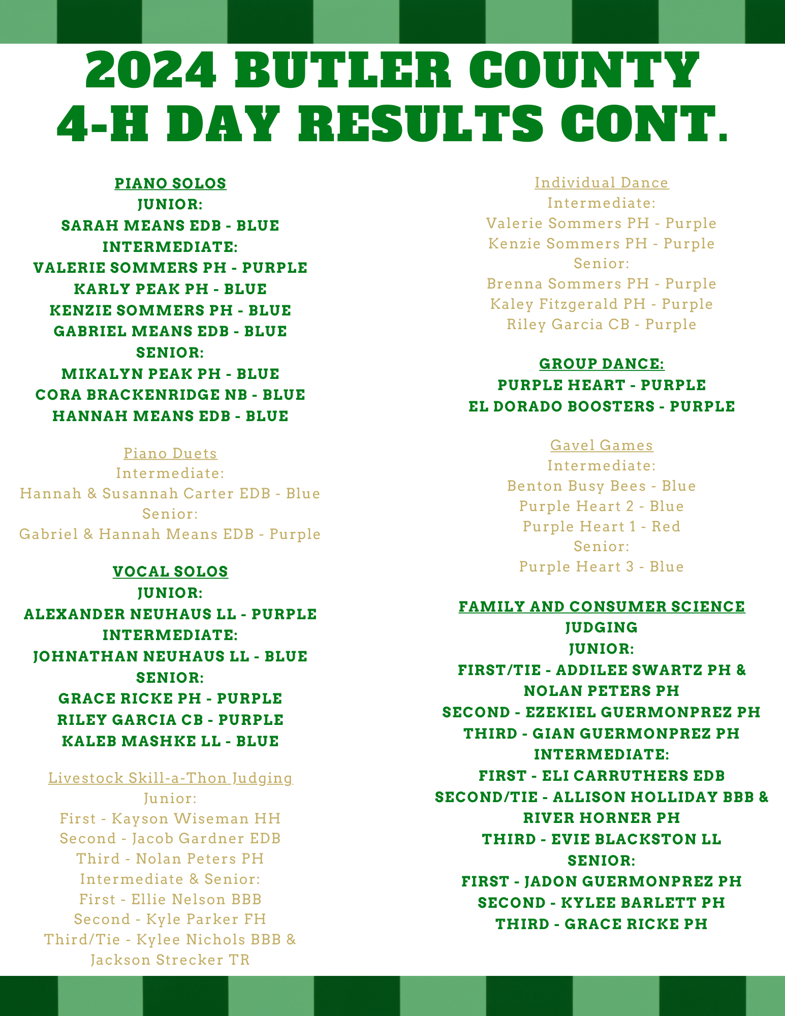 2024 4-H Day Results Page 2