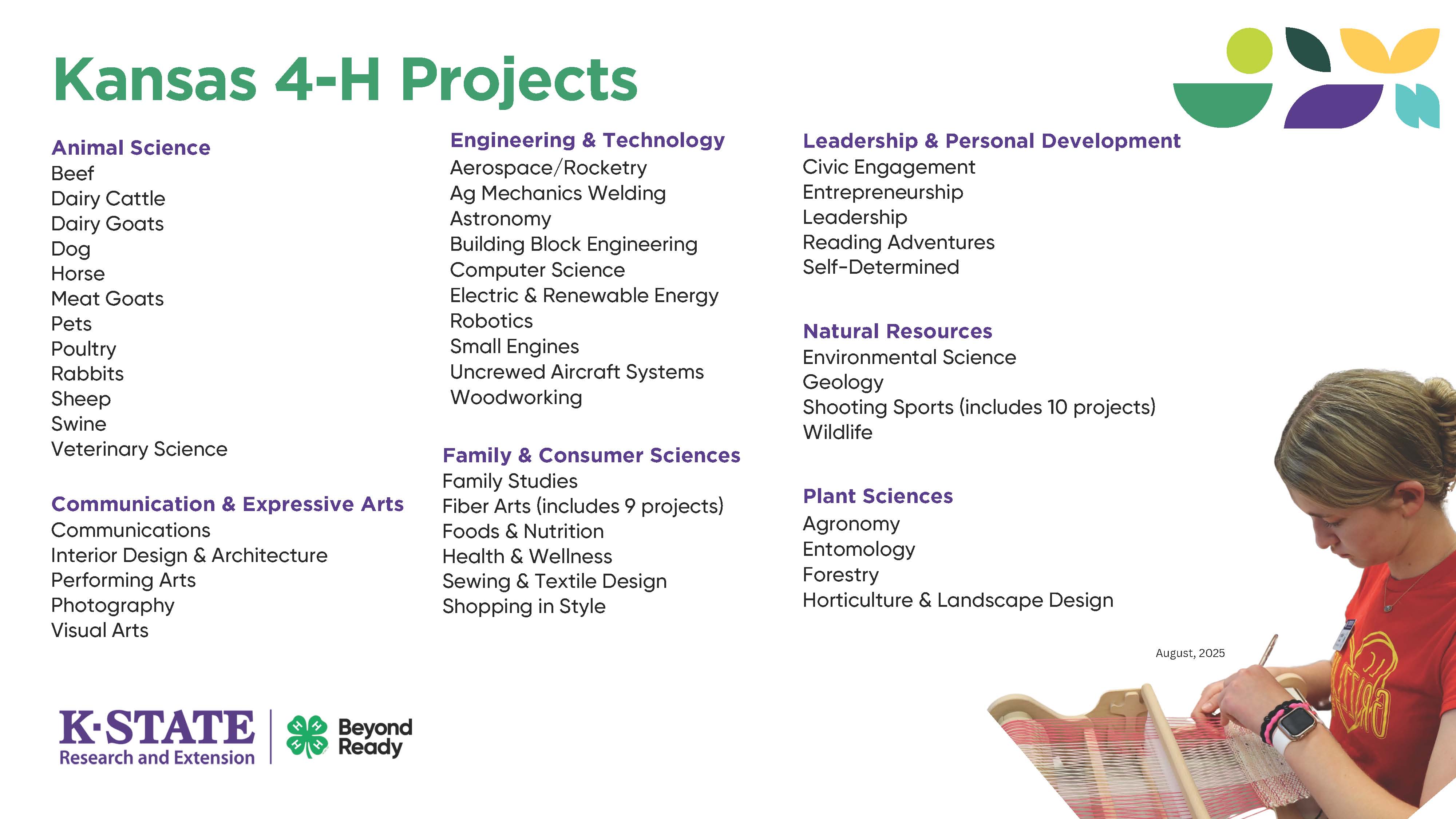 Kansas State 4-H Project List